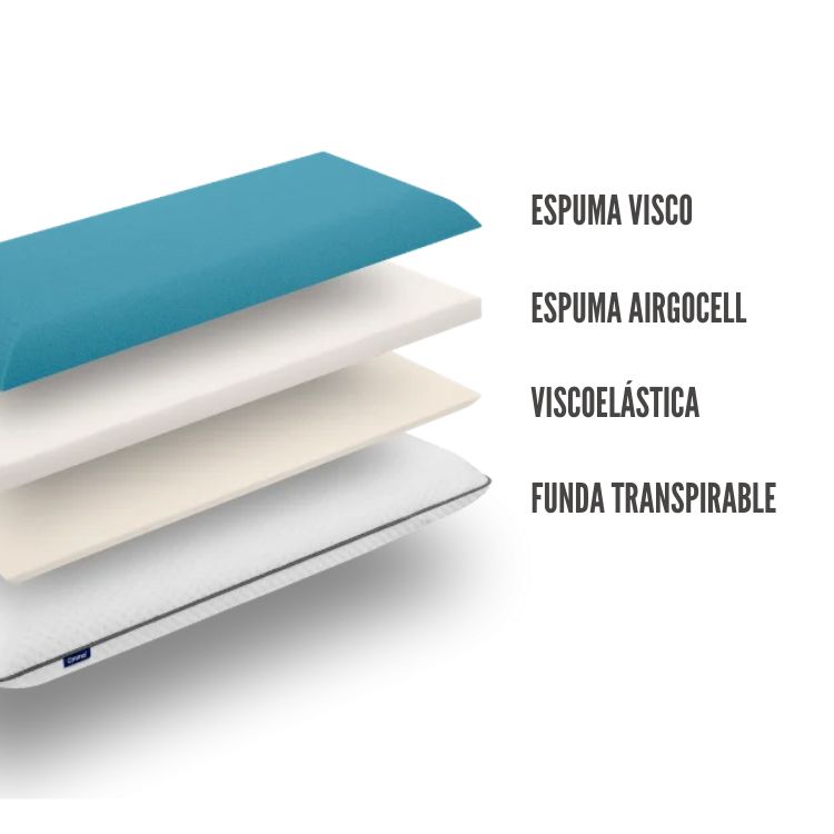PACK EMMA: Colchón Hybrid Premium + almohadas viscoelásticas